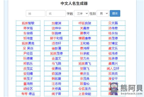 女生名字遊戲|遊戲名字產生器讓你隨機生成遊戲暱稱，男女、搞笑或。